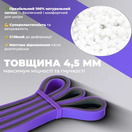 Resistance Loop Band (Fitness and CrossFit Rubber Band) PowerPlay 4116 Double Colors Purple/Gray (14-23 kg)