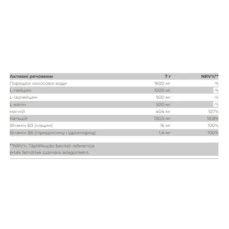 Pumped Juice - 175 г Кислий манго