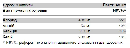 Electrolyte Complex - 120 капс.
