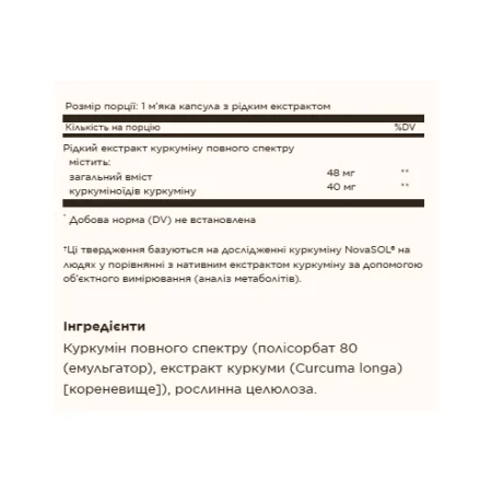 Full Spectrum Curcumin 88 мг - 60 софтгель