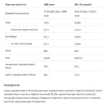 Pro Whey 500 г полуничне морозиво