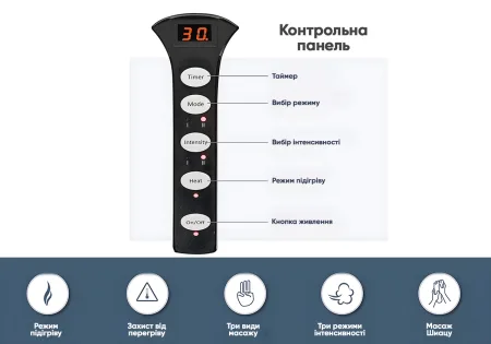 Лімфодренажний масажер для ніг EasyFit