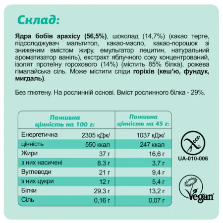 FIZI All In One Box - 10x45 г