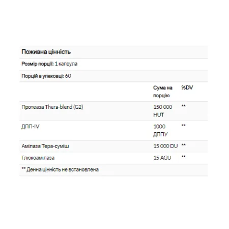 GlutenEase підвищеної сили - 30 капсул