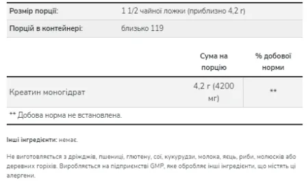 Creatine Monohydrate - 500 г