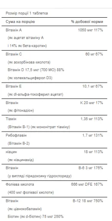 One Daily Men`s Multivitamin - 100 капсул