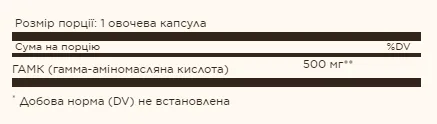 GABA 500 мг - 50 капсул