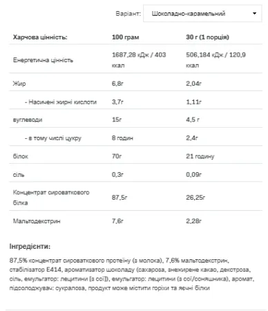 Whey Protein - 908 г шоколадна карамель