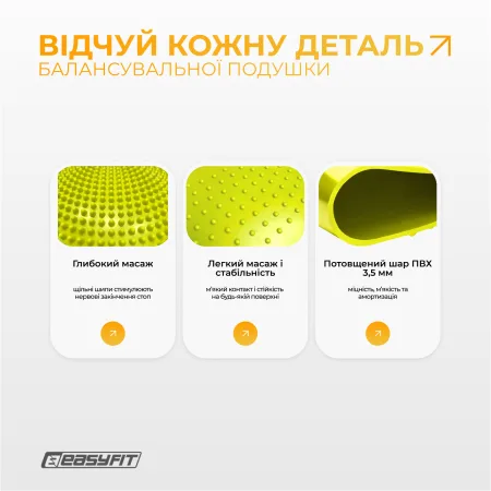 Балансувальна масажна подушка EasyFit жовта