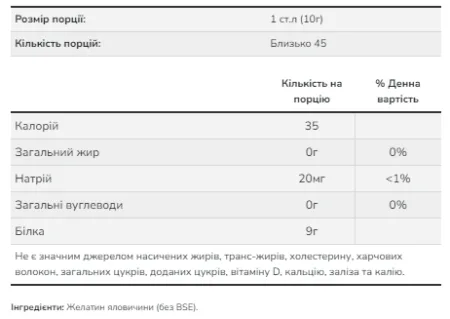 Beef Gelatin Powder - 1814 г
