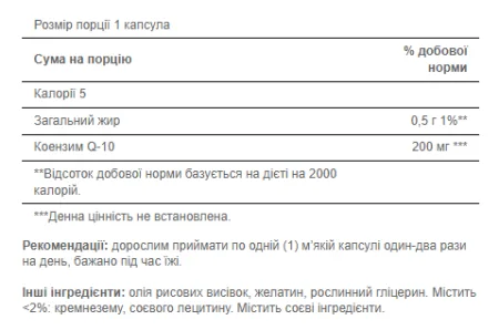 Q-SORB™ Co Q-10 200 мг - 60 капсул