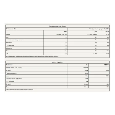 Collagold - 300 г Полуниця