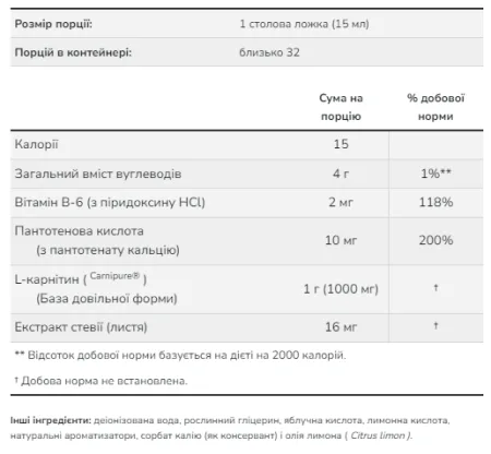 Carnitine Liquid 1000 мг - 473 мл цитрус