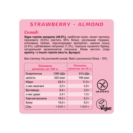 Mini Box Keto - 4x45 г