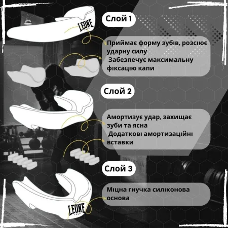 Капа Leone PD513 доросла TOP GUARD White (вік 11+)