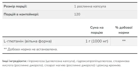 L-Glutamine 1000 мг - 120 капсул