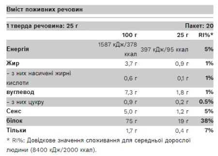 Vegan Protein - 500 г банан