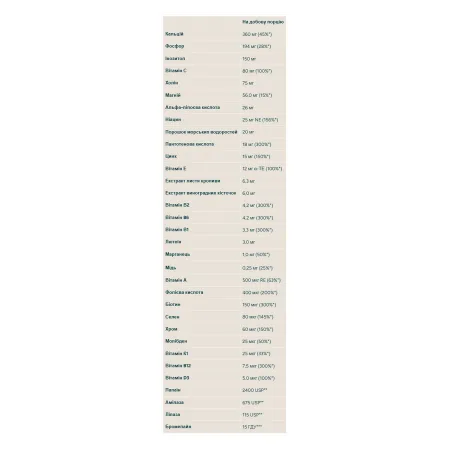 Alpha Men - 240 таблеток