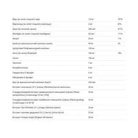 Male Multiple - 120 таблеток
