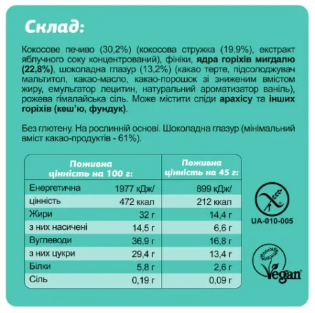 Mini Box Guilty Pleasure - 4x45 г