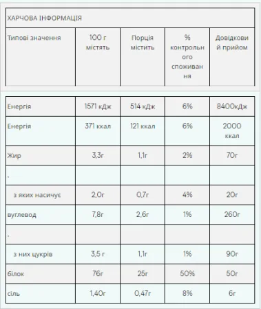 The Whey - 981 г темний шоколад