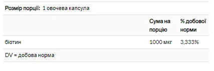 Biotin 1000 мкг - 100 капсул
