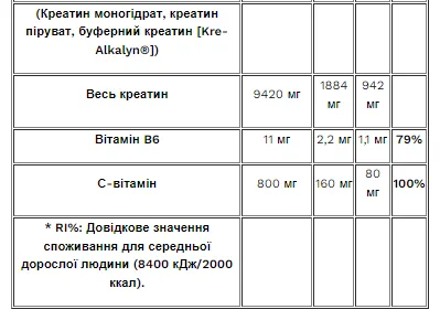 Pure Blood - 500 г кола