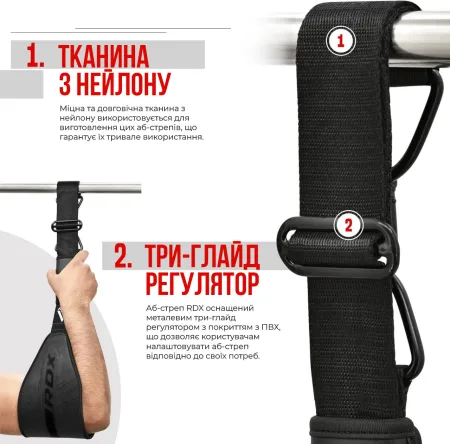 Петлі підвісні (петлі береша) RDX F6 KARA Gym Workout Abs Straps Black/White