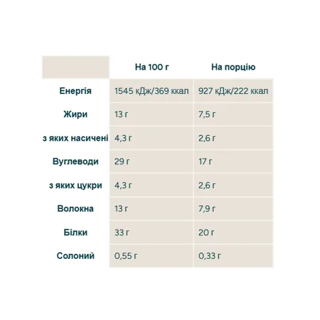 Layered Bar - 12x60 г Уайт Голд