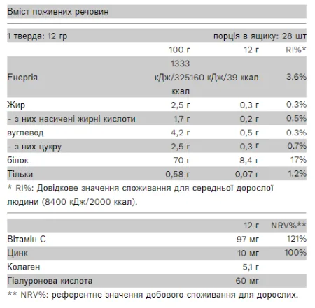 CollaGold Shake - 336 г Шоколад фундук