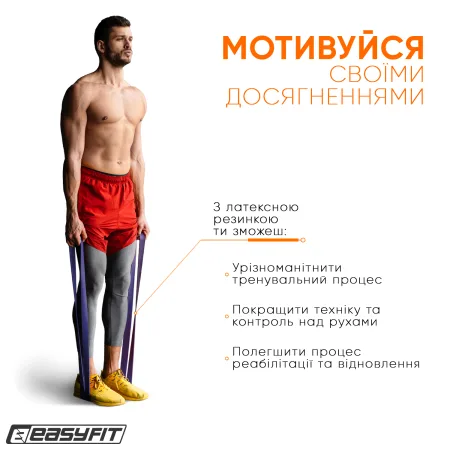 Гумова петля EasyFit 15 - 45 кг фіолетова