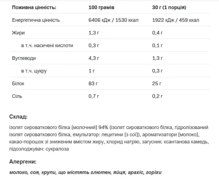 Gold Standard 100% Isolate - 930 г шоколад