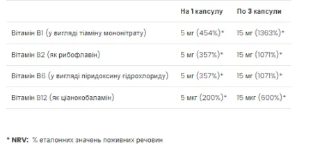 Vitamin B Complex - 90 софтгель