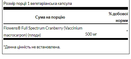 Mens Urinary Bladder Support 500 мг - 30 капсул