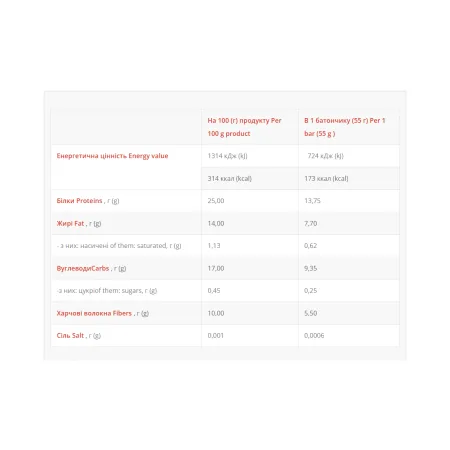 Brisee 25% - 20x55 г Малина