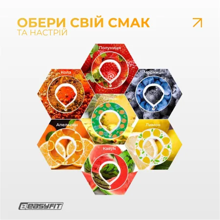 Капсула “кавун” для пляшки EasyFit Air Up