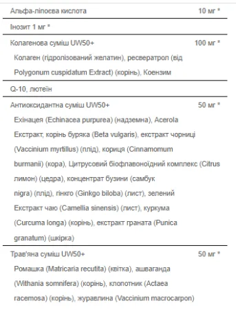 Ultra Woman™ 50 Plus Multi-Vitamin - 120 капсул