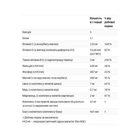 Bone Strength - 120 капсул