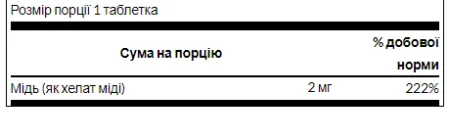 Copper 2 мг - 300 таблеток