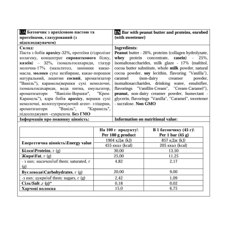 Paste Bar - 12x45 г Арахіс (До 10.26)