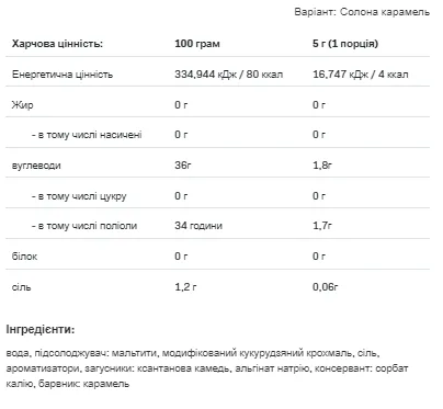 F**King Delicious Sauce - 500 г соленая карамель (до 06.26)