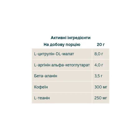 Origin Pre-Workout - 600 г апельсин та манго