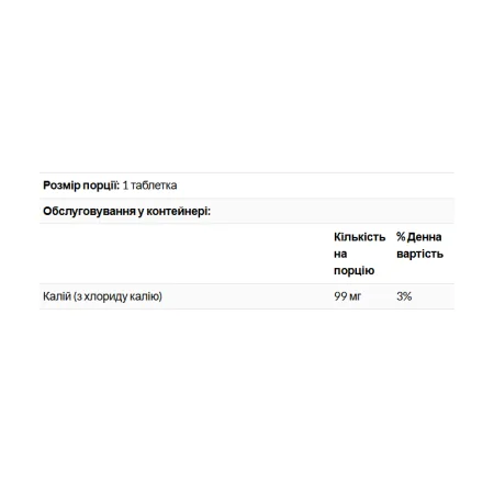 Potassium 99 Chloride - 100 таблеток