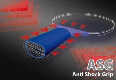 Ракетка для настільного тенісу Donic-Schildkrot Sensation 600 (Оригінал) 724402