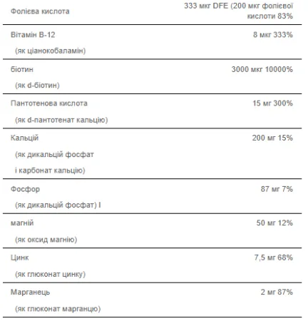 Hair Skin and Nails Formula Type 1 and 3 Collagen - 60 капсул