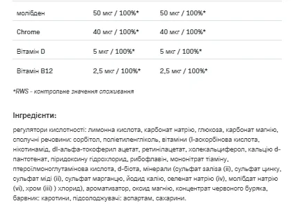 Vitaminall - 20 таблеток Апельсин