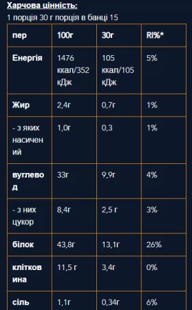 Diet Shake - 450 г йогурт з персиком