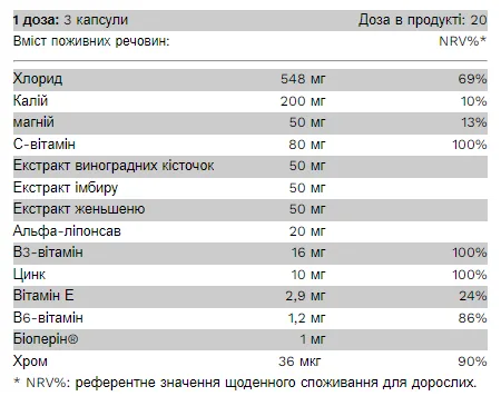 One Hangover - 60 капсул