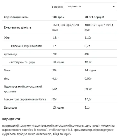 Mass Acceleration - 1 кг карамель