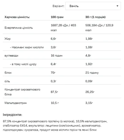 Whey Protein - 2,27 кг Ваніль